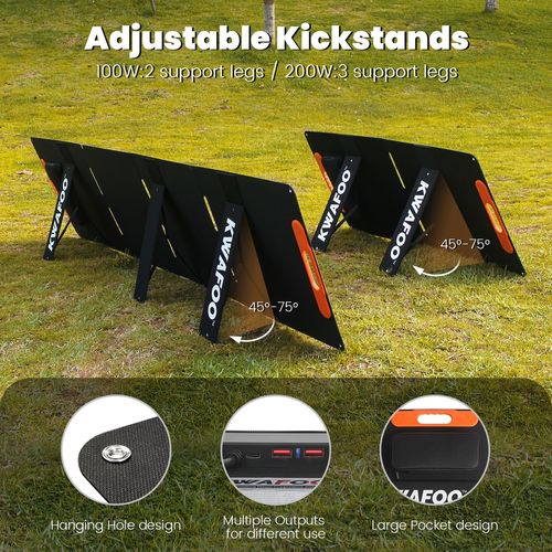 Últimas noticias de la empresa sobre Panel solar plegable portátil de 100W, 200W pronto disponible en Amazon