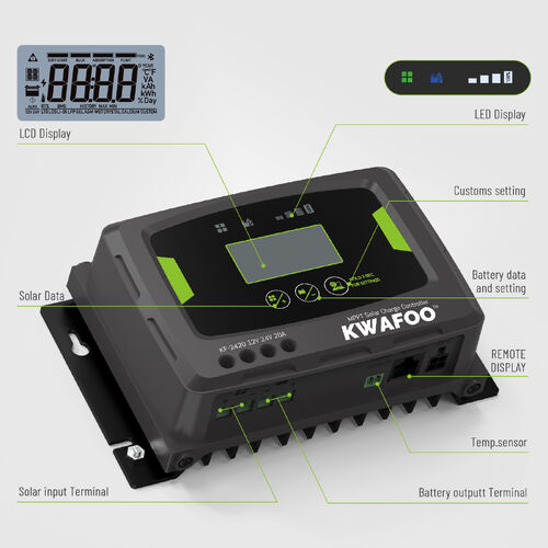 Últimos blogs de la empresa sobre Confiable Fácil de usar para entender el controlador de carga solar KWAFOO 20A 12V 24V RV Marine MPPT