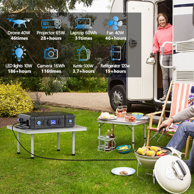 Buen precio Generador solar portátil de 2000W UPS con capacidad de batería de 2072Wh con salidas USB C / DC en línea