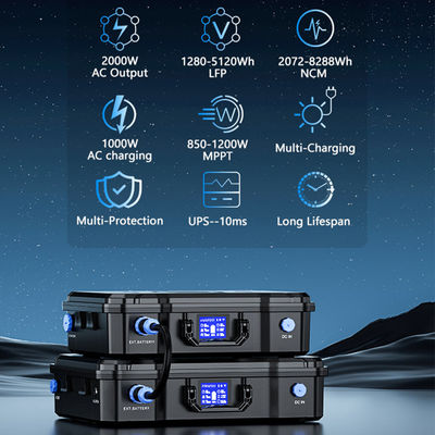 Buen precio Generador solar UPS con entrada PV de 150 V con 5 años de garantía y estación de energía solar portátil con batería NMC y bolsa en línea